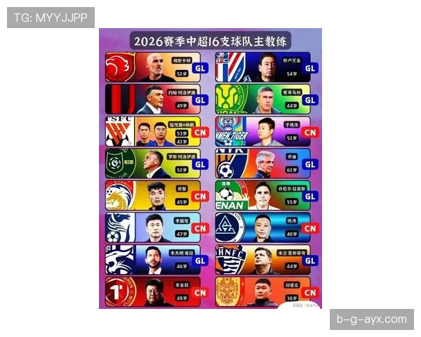 中超新赛季格局重塑：球队竞合关系与战略布局成焦点