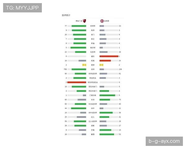 南美杯最新消息：赛程、积分榜及球队表现更新