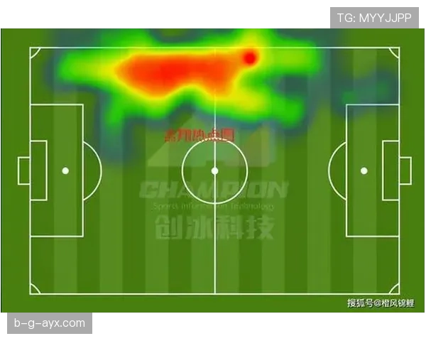 加维:同龄球员中场均压迫与反抢数据领跑 加维:同龄球员中场均压迫与反抢数据领跑