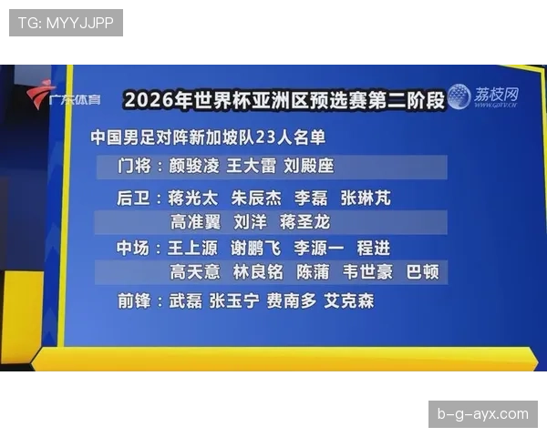 2026世界杯最新资格比较顺序